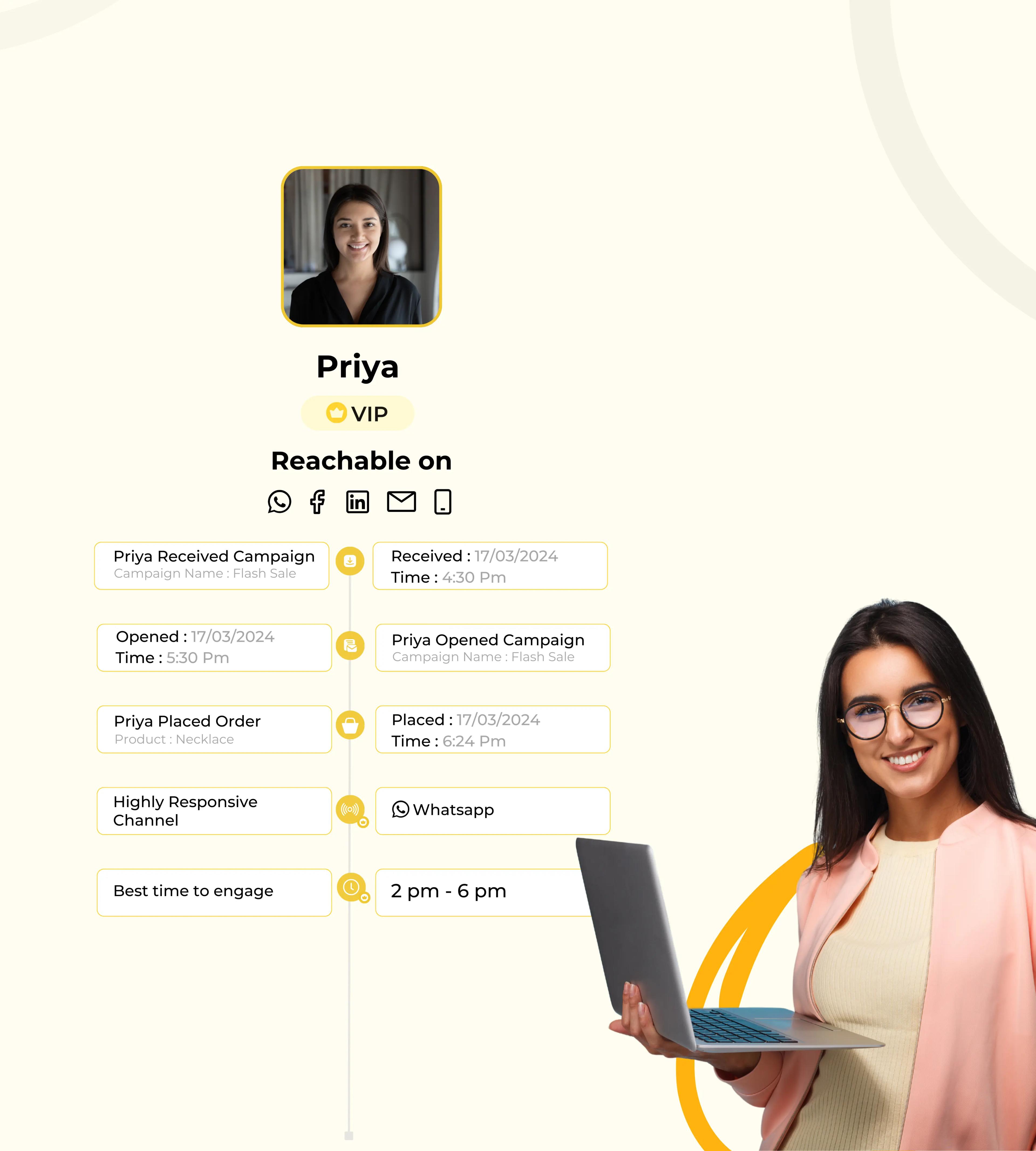 Persona-Driven AI Segmentation